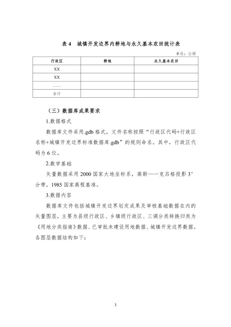吉林省城镇开发边界划定成果汇交要求第3页
