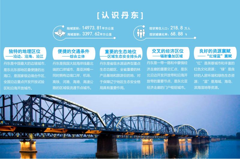 辽宁省丹东市国土空间总体规划（2021-2035年）草案公示稿第3页