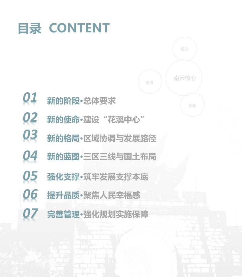 贵州省贵阳市花溪区国土空间总体规划（2021-2035）第3页