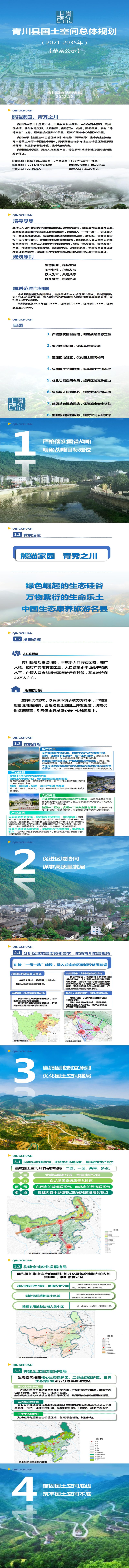 四川省青川县国土空间总体规划（2021-2035年）第1页