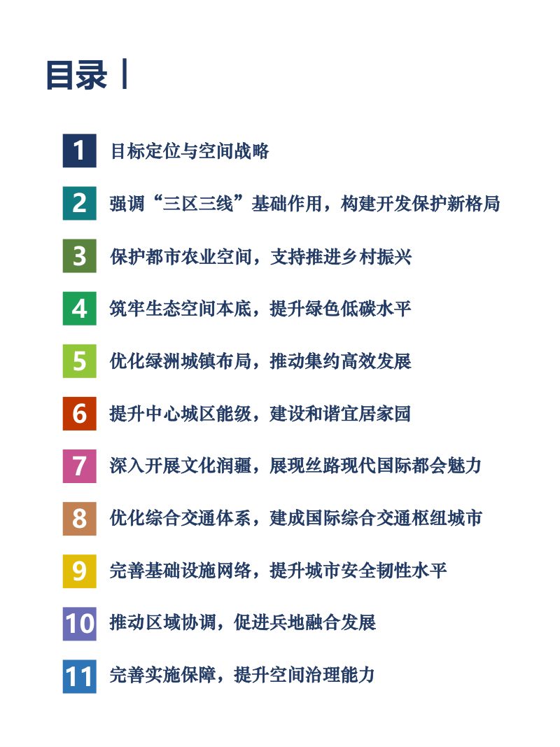 新疆乌鲁木齐市国土空间总体规划（2021-2035年）第4页