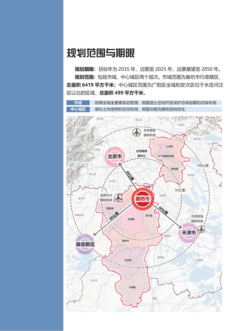 河北省廊坊市国土空间总体规划（2021-2035年）第3页