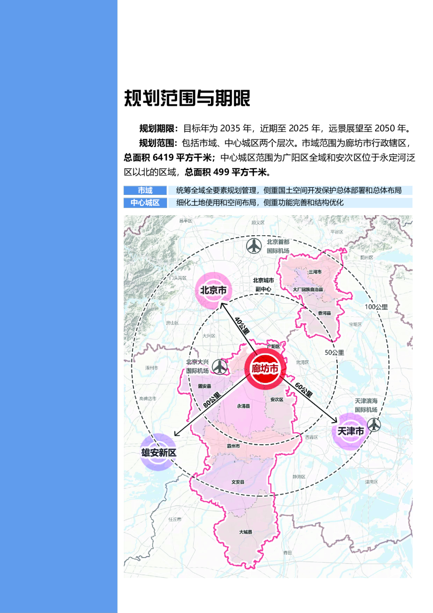 河北省廊坊市国土空间总体规划（2021-2035年）-3