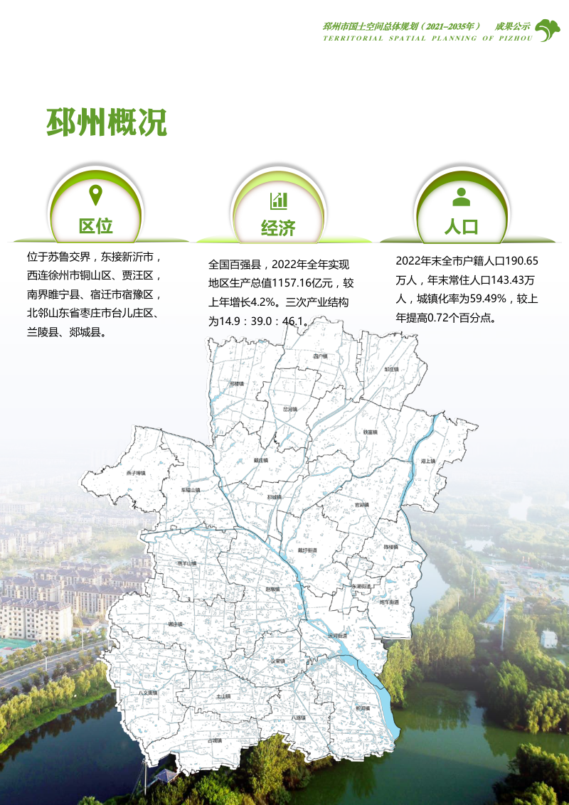 江苏省邳州市国土空间总体规划（2021-2035年）第3页