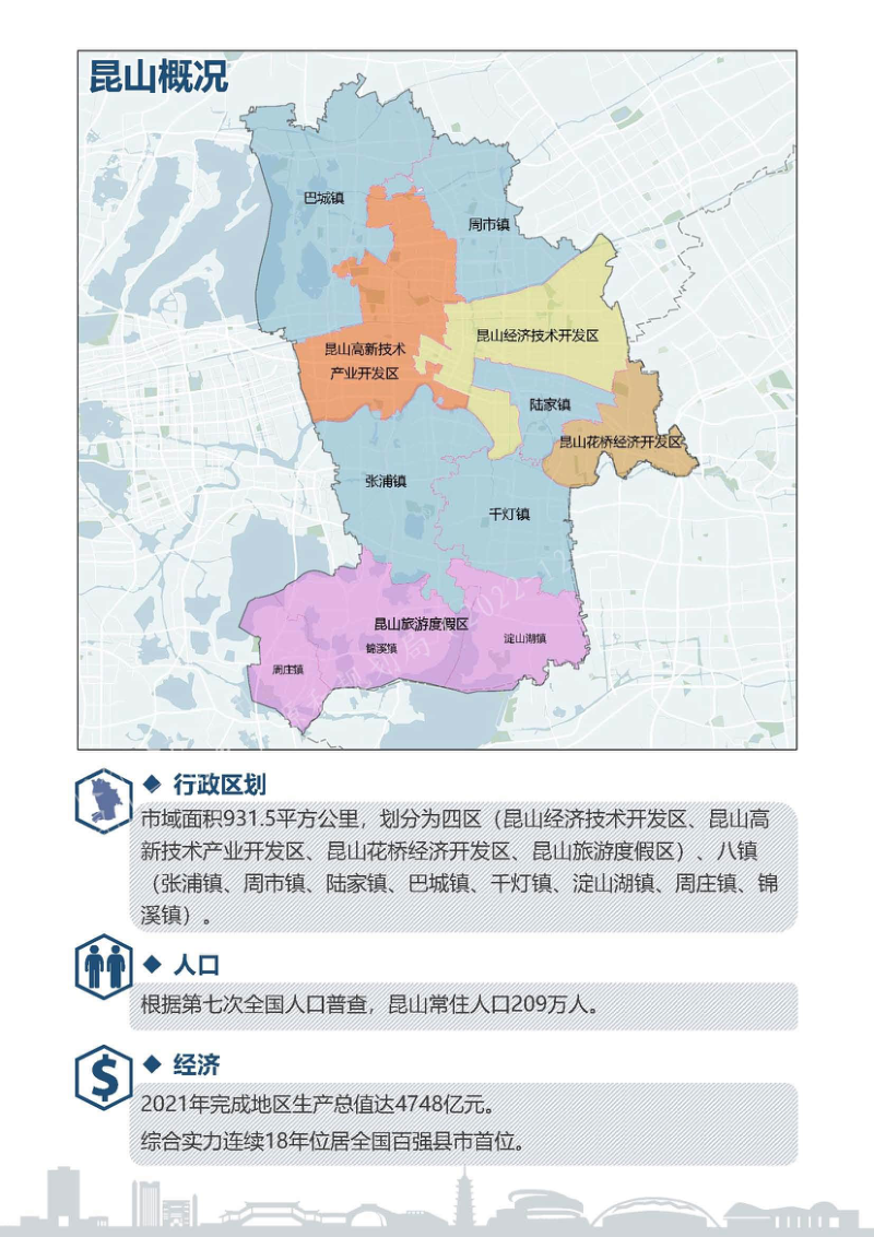 江苏省昆山市国土空间总体规划（2021-2035）第3页