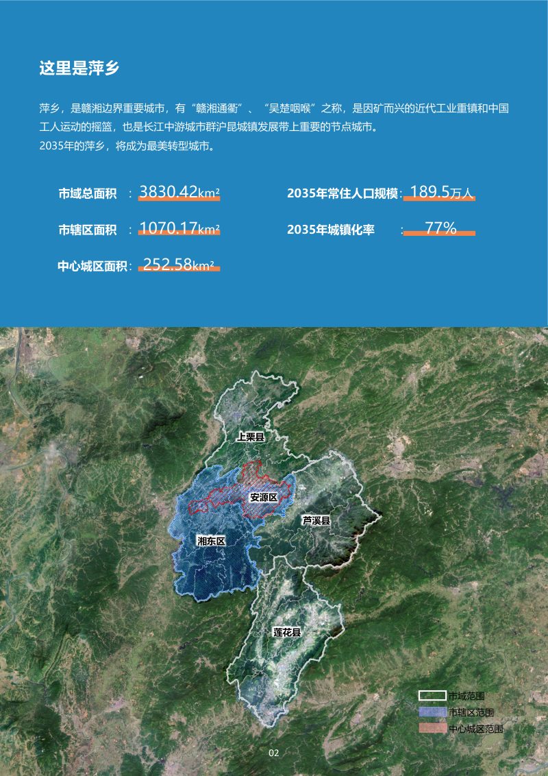 江西省萍乡市国土空间总体规划（2021-2035年）第3页