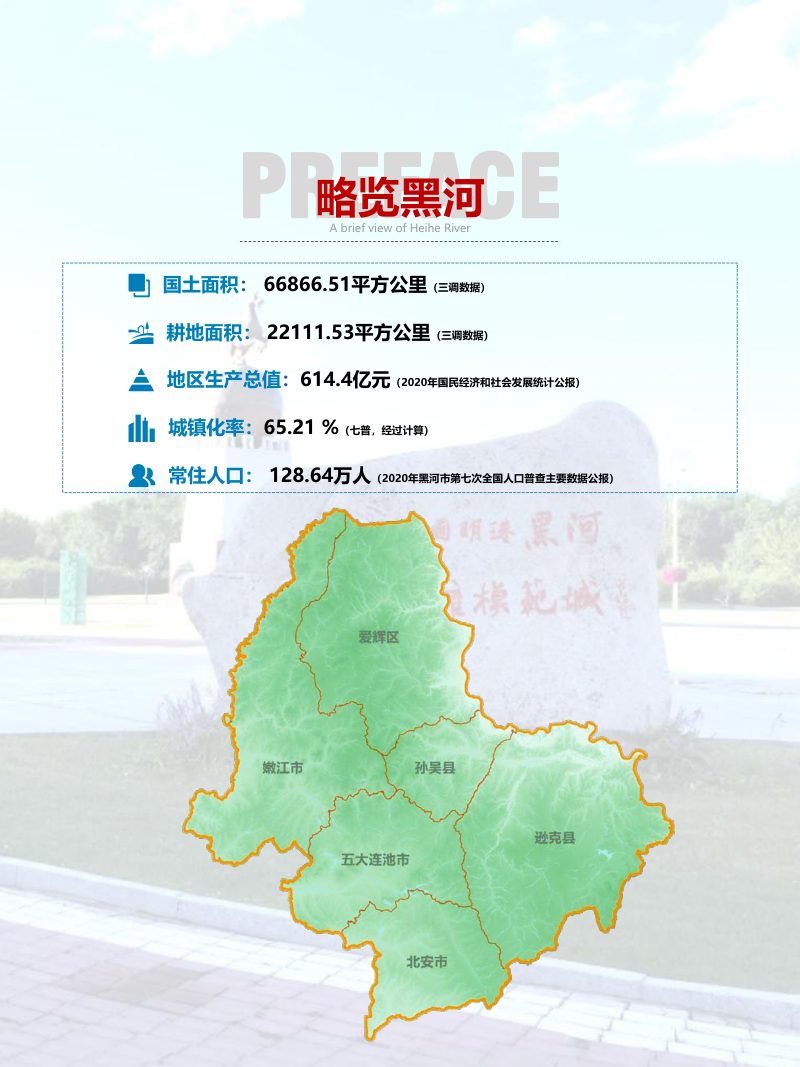 黑龙江省黑河市国土空间总体规划（2021-2035年）第3页