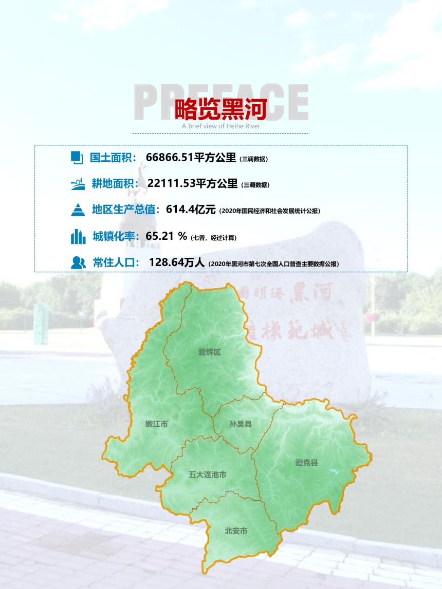 黑龙江省黑河市国土空间总体规划（2021-2035年）-3