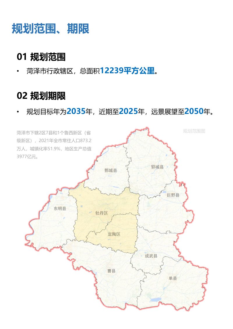 山东省菏泽市国土空间总体规划（2021-2035年）第3页