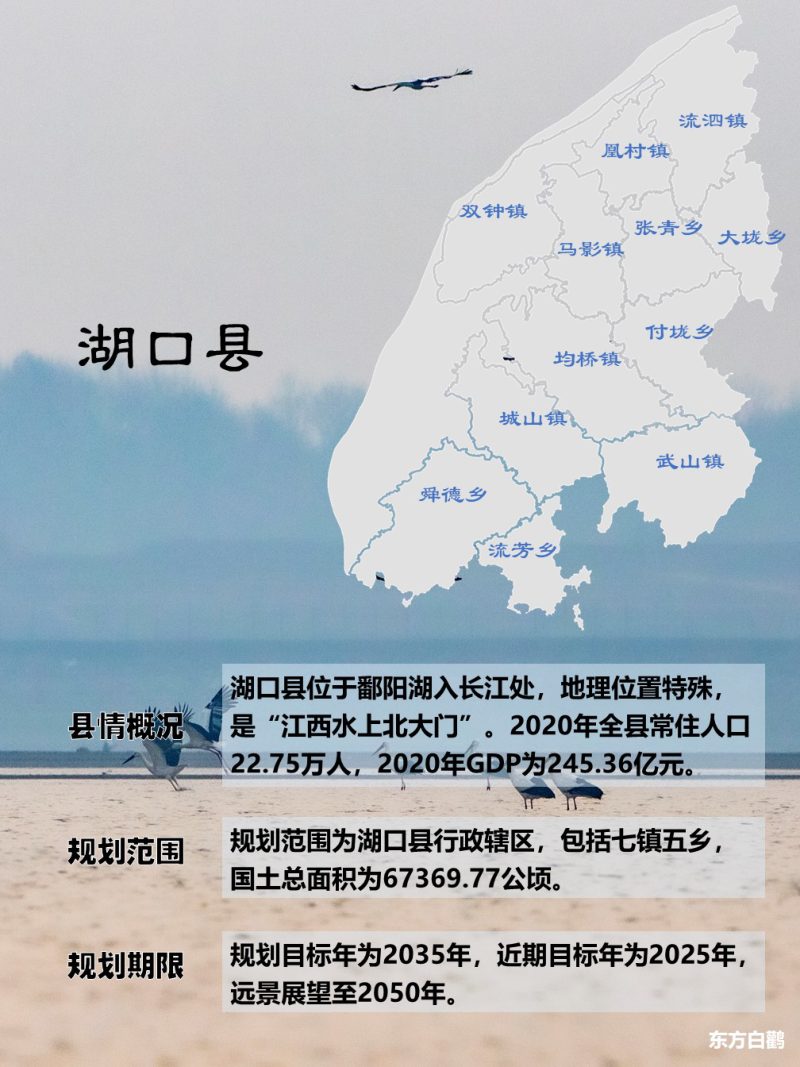 江西省湖口县国土空间总体规划（2021-2035）第3页