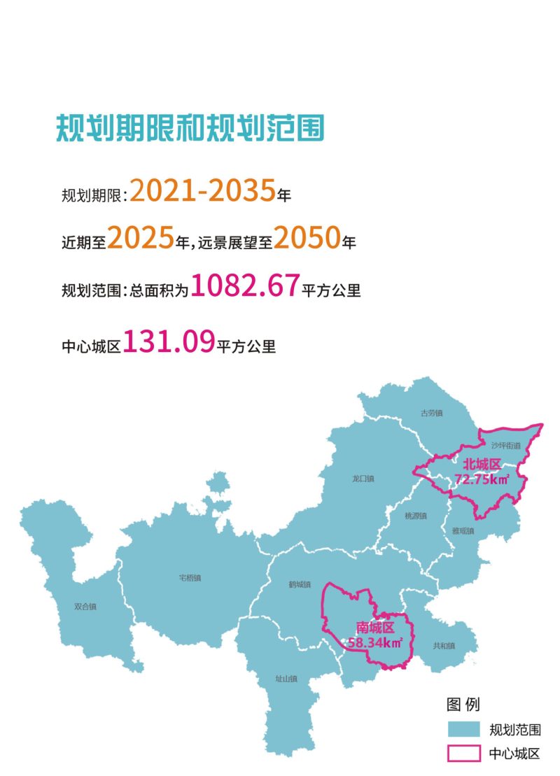 广东省鹤山市国土空间总体规划（2021-2035年）第3页
