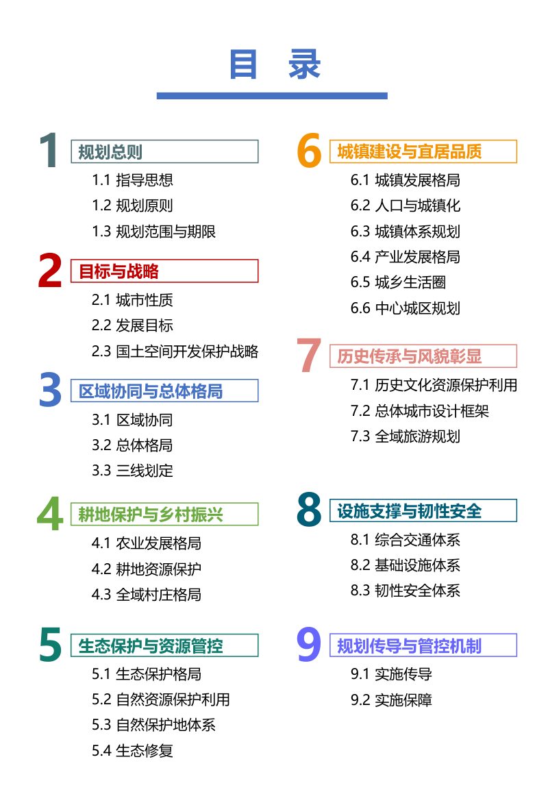宁夏石嘴山市国土空间总体规划（2021-2035年）第3页