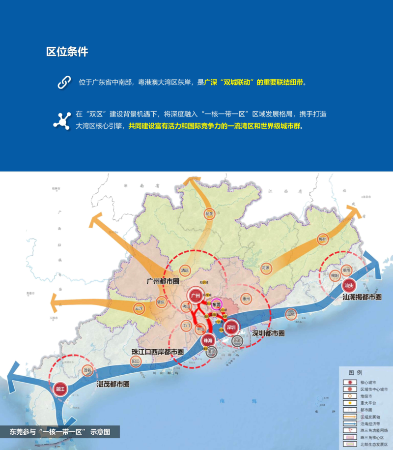 广东省东莞市国土空间总体规划（2020-2035年）草案公示稿第3页