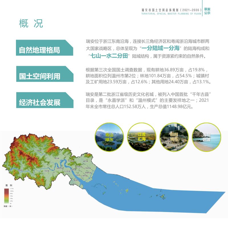 浙江省瑞安市国土空间总体规划（2021-2035年）第3页
