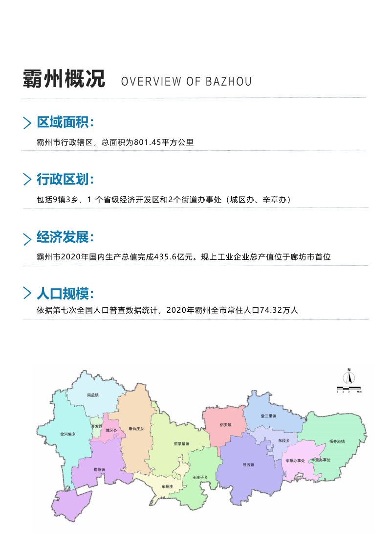河北省霸州市国土空间总体规划（2021-2035年）第3页