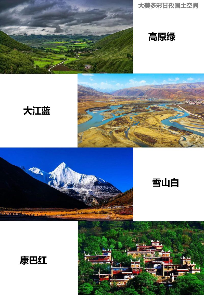 四川省甘孜藏族自治州国土空间总体规划（2021-2035年）第2页