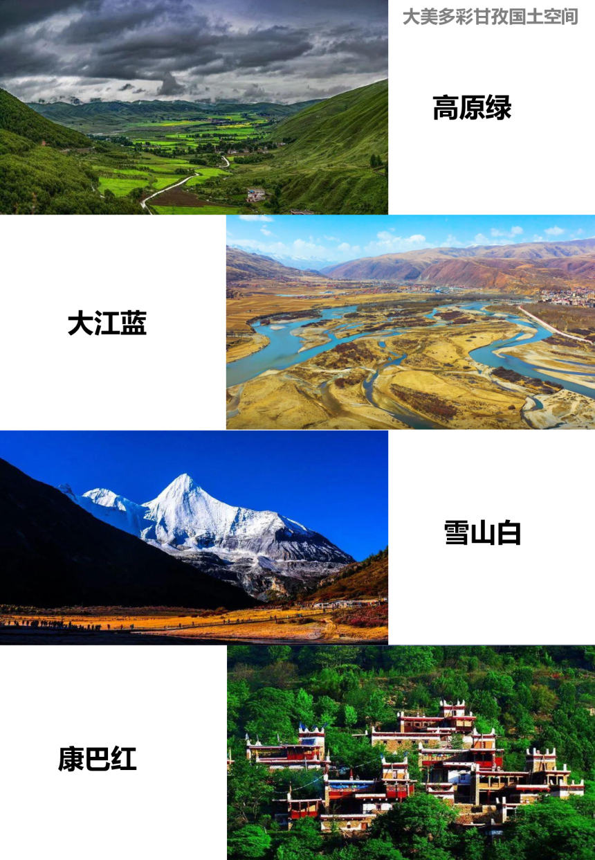 四川省甘孜藏族自治州国土空间总体规划（2021-2035年）-2