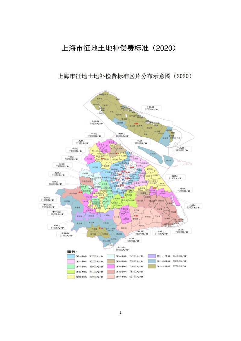 上海市征收集体土地补偿标准（2020）第2页
