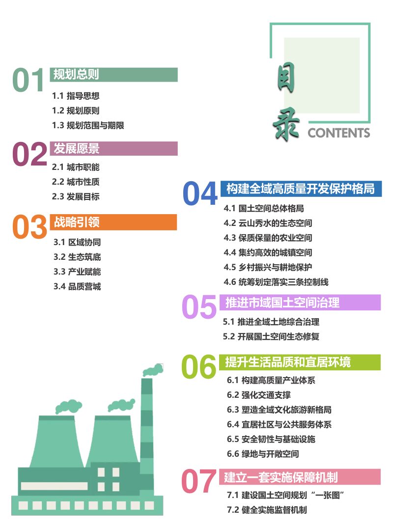江西省贵溪市国土空间总体规划（2021-2035年）第2页
