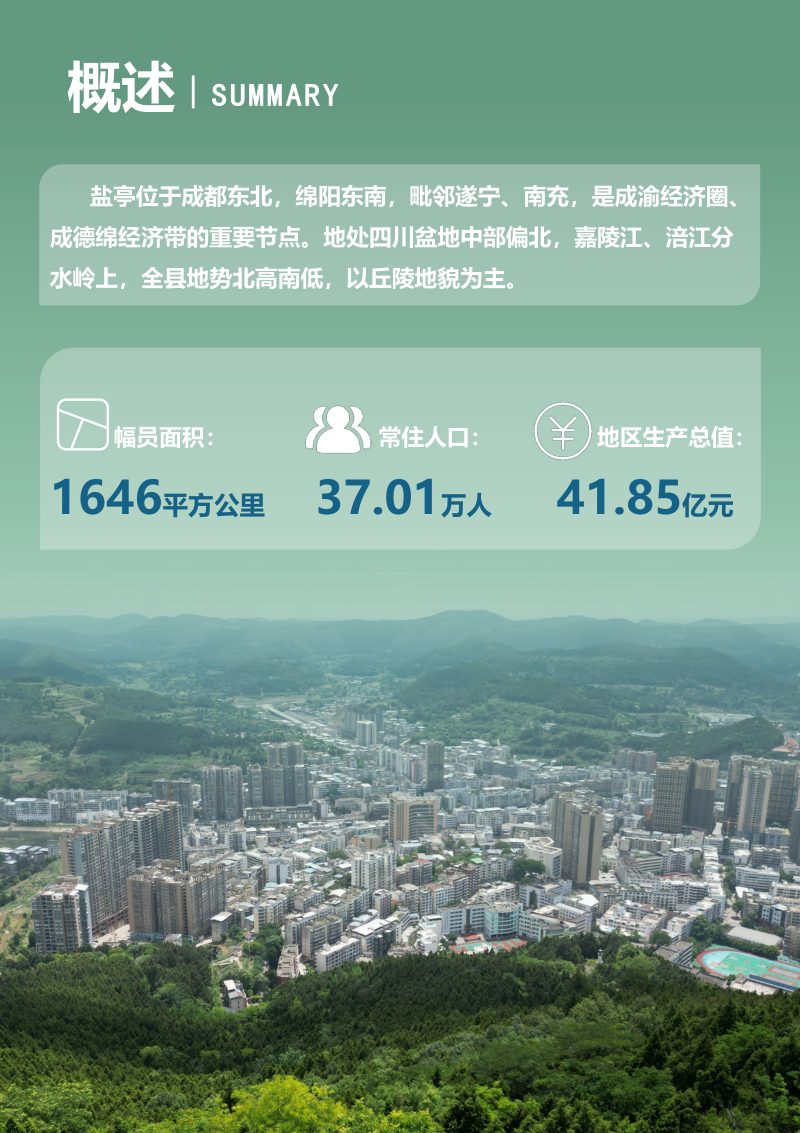 四川省盐亭县国土空间总体规划（2021-2035年）第3页