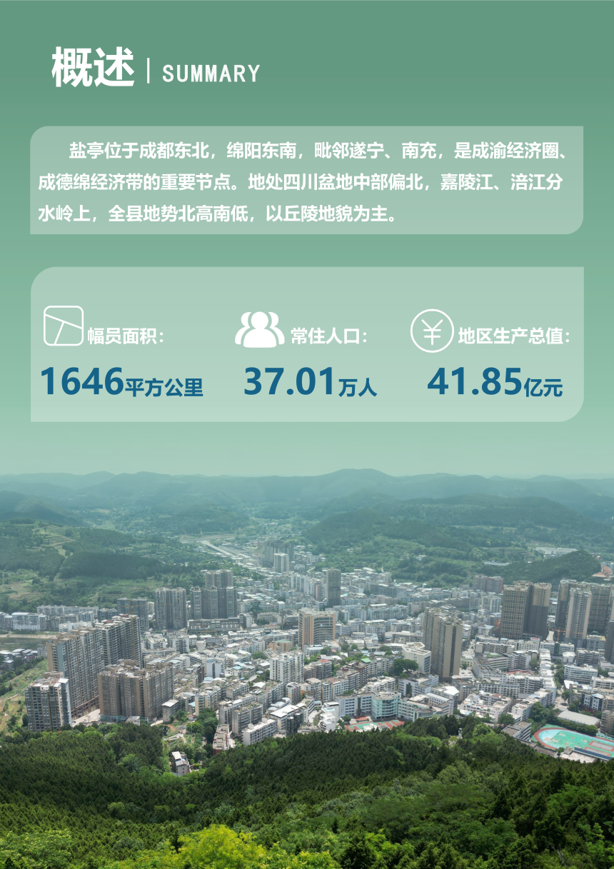 四川省盐亭县国土空间总体规划（2021-2035年）-3