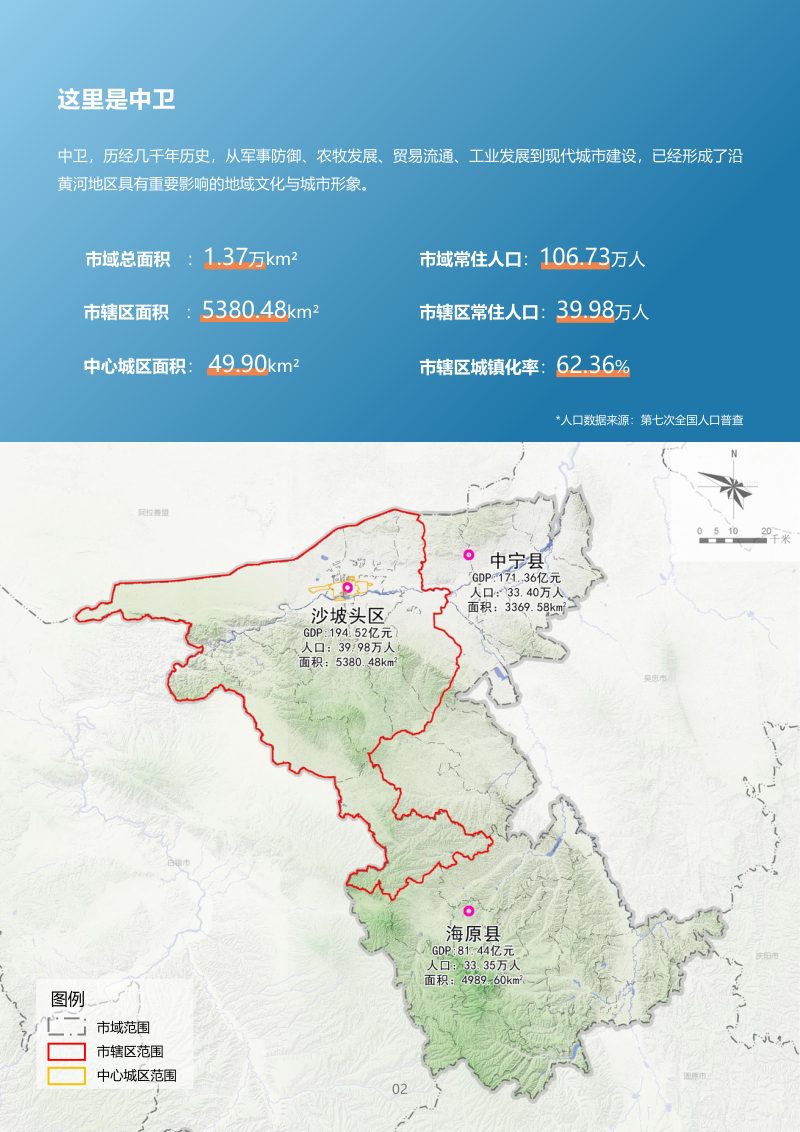 宁夏中卫市国土空间总体规划（2021-2035年）第3页