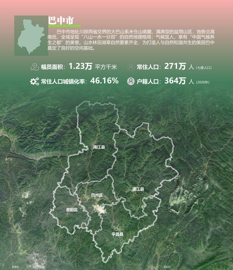 四川省巴中市国土空间总体规划（2021-2035年）第3页
