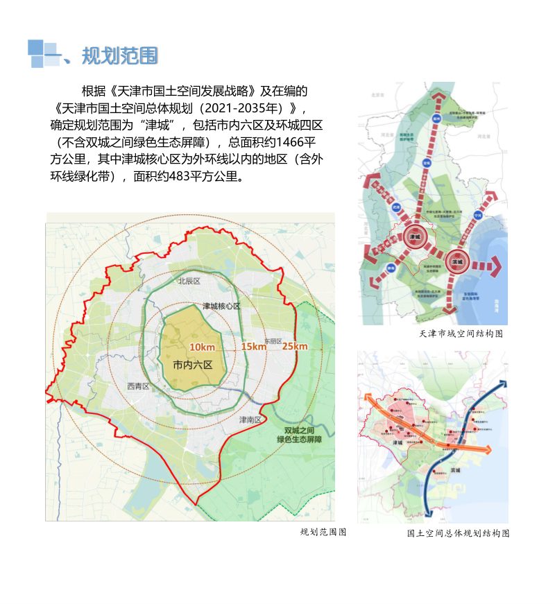 天津市津城总体城市设计（2021-2035年）第3页