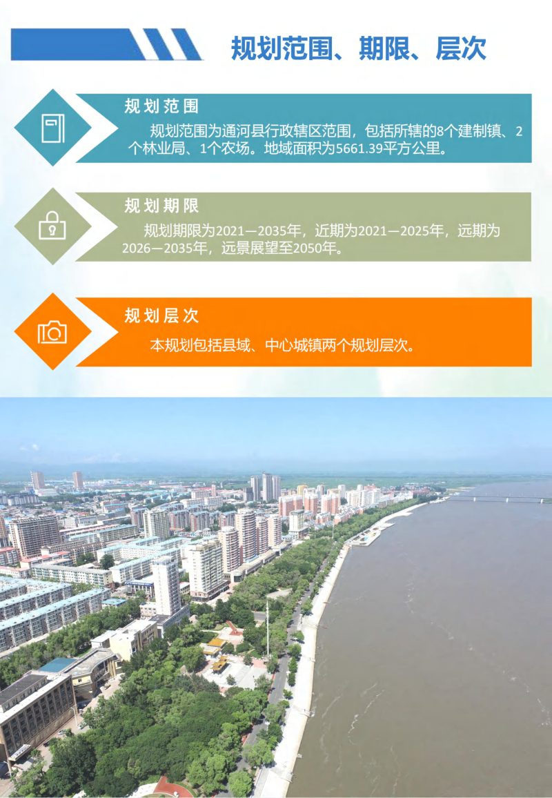 黑龙江省通河县国土空间总体规划（2021-2035年）第3页