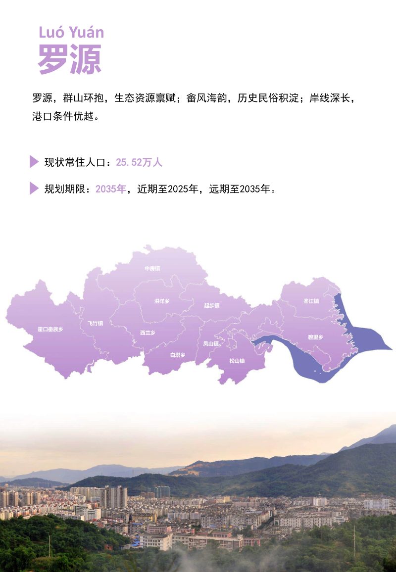 福建省罗源县国土空间总体规划（2021-2035年）第3页
