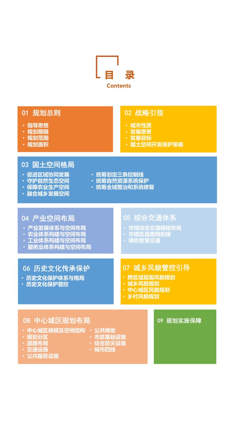 湖南省邵阳市国土空间总体规划（2021-2035年）征求意见稿第3页