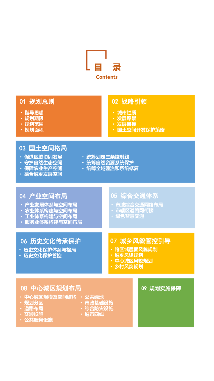 湖南省邵阳市国土空间总体规划（2021-2035年）-3