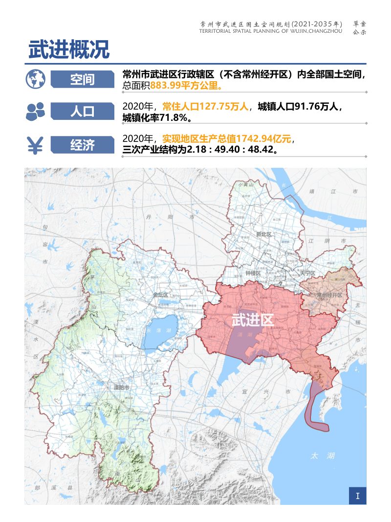 江苏省常州市武进区国土空间规划（2021-2035年）第3页