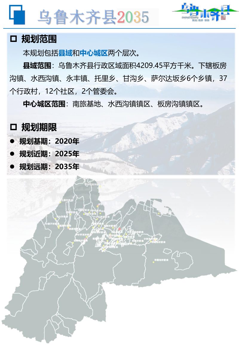 新疆乌鲁木齐县国土空间总体规划（2021-2035年）第3页
