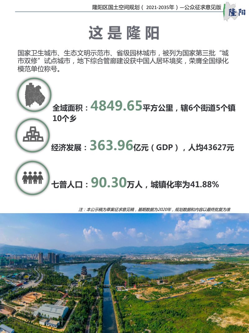云南省保山市隆阳区国土空间规划（2021-2035年）第3页