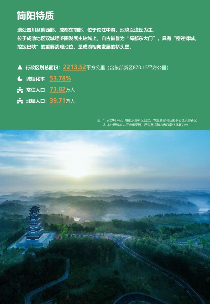 四川省简阳市国土空间总体规划（2021-2035年）第3页