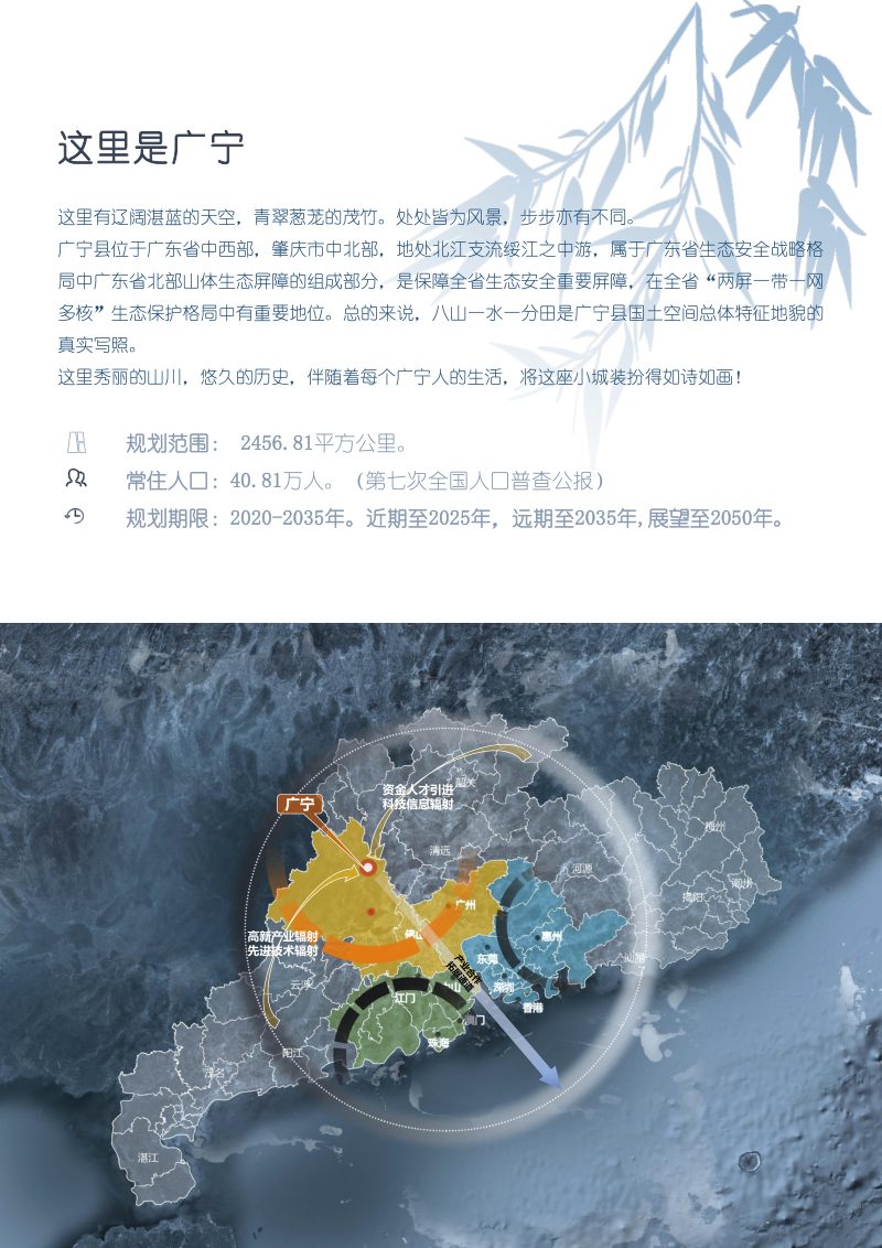 广东省广宁县国土空间总体规划（2020-2035年）第3页