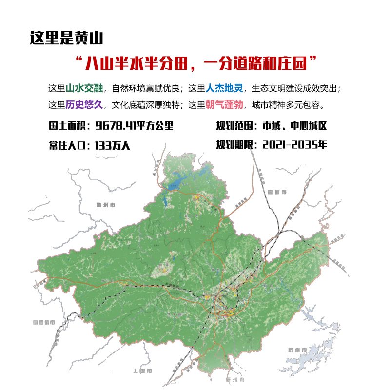 安徽省黄山市国土空间总体规划（2021-2035年）第3页