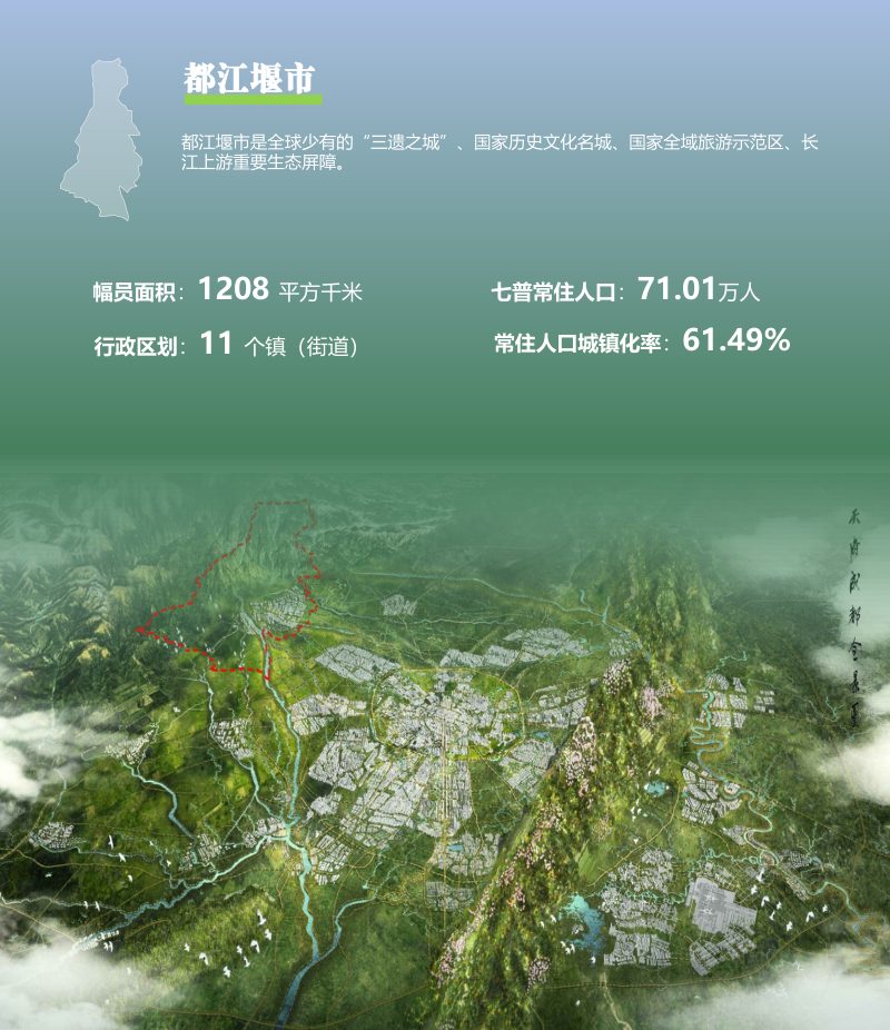 四川省都江堰市国土空间总体规划（2021-2035年）第3页