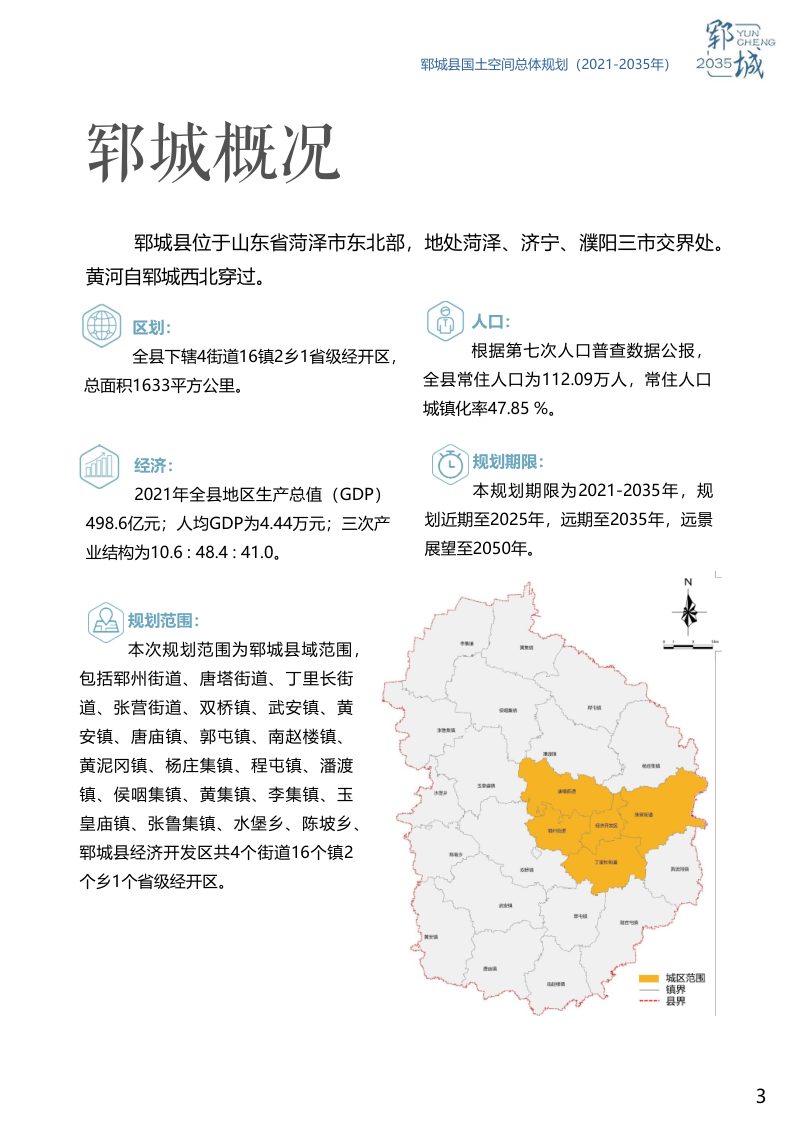山东省郓城县国土空间总体规划（2021-2035年）第3页