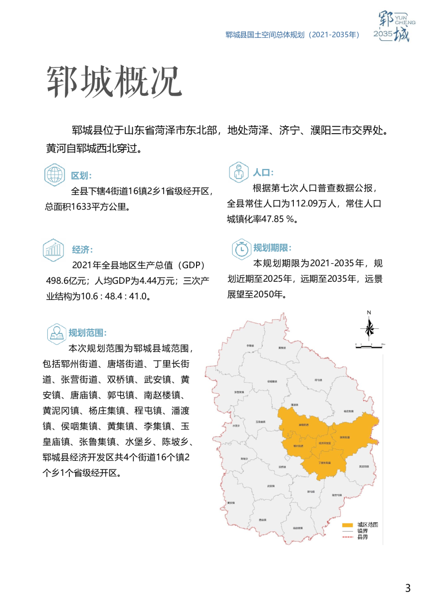 山东省郓城县国土空间总体规划（2021-2035年）-3