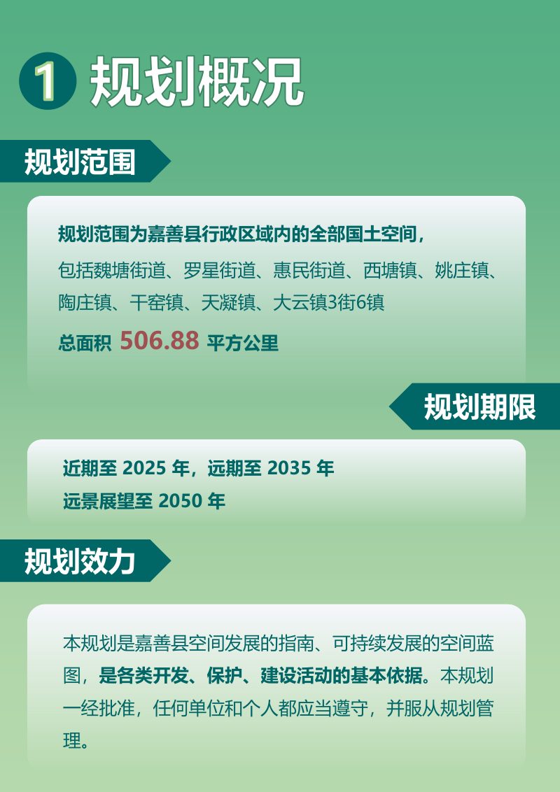 浙江省嘉善县国土空间总体规划（2021-2035年）第2页