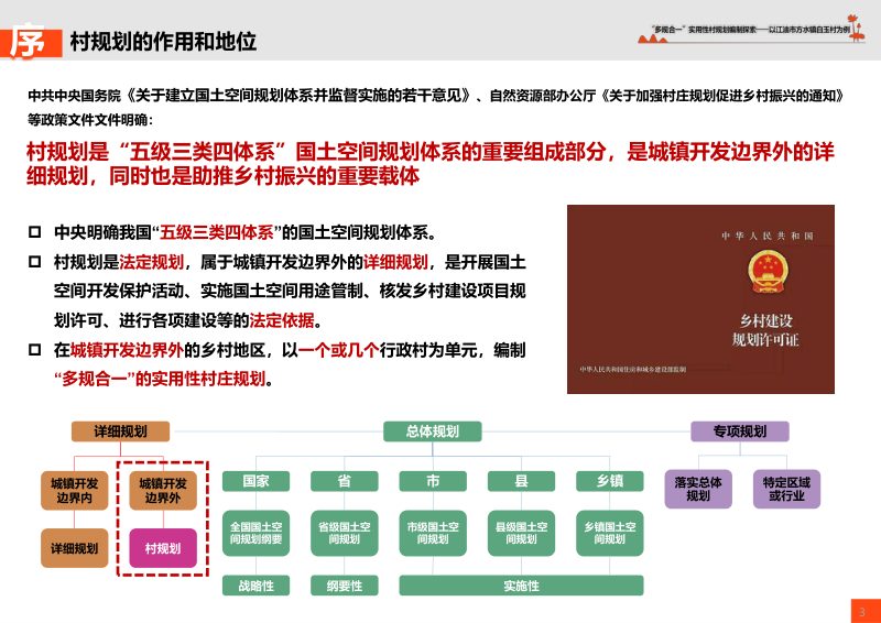 “多规合一”实用性村规划编制探索——以江油市方水镇白玉村为例第3页