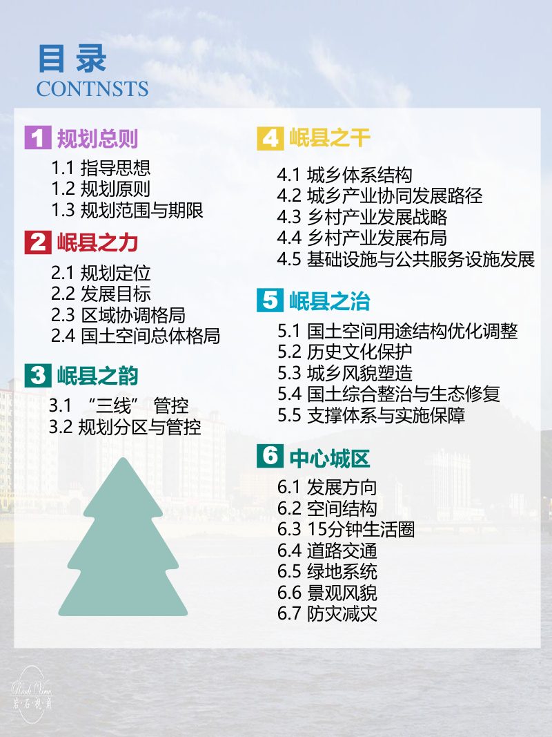 甘肃省岷县国土空间总体规划（2021-2035年）第3页