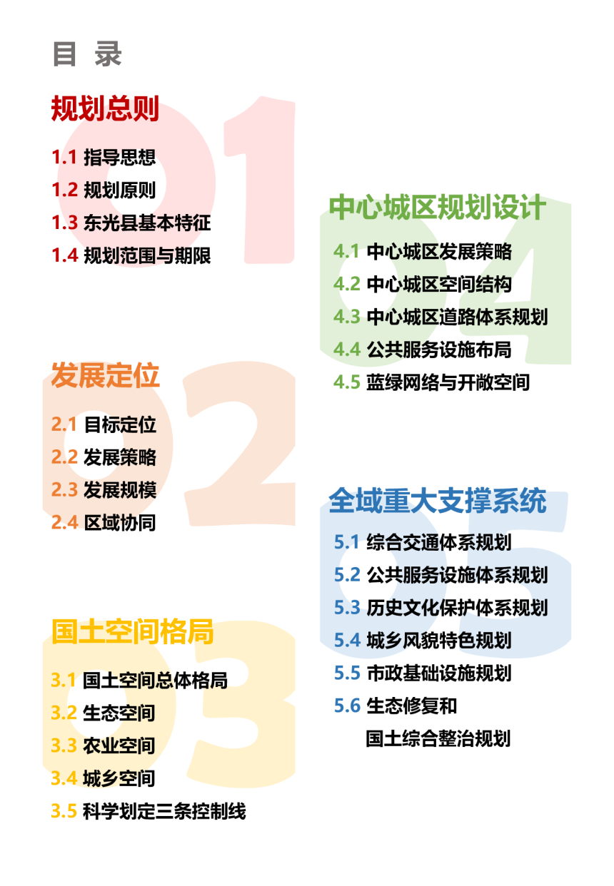 河北省东光县国土空间总体规划（2021-2035年）-3