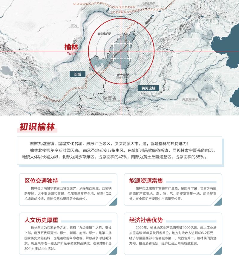 陕西省榆林市国土空间总体规划（2021-2035年）第3页