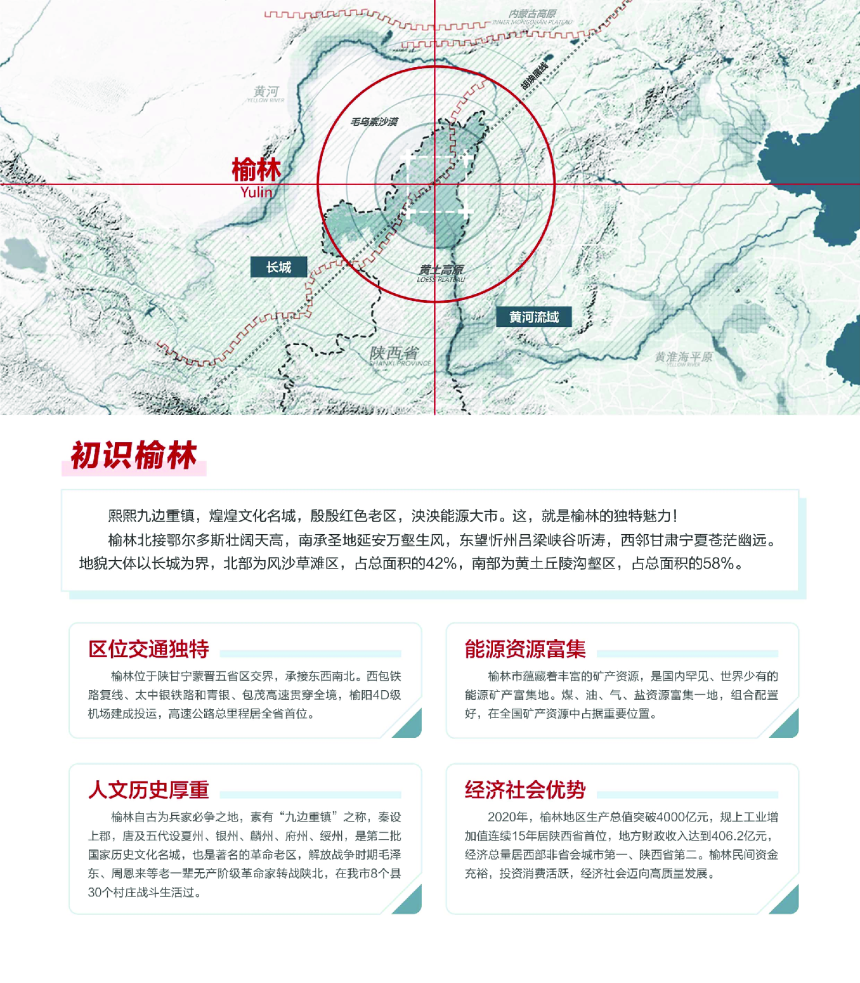 陕西省榆林市国土空间总体规划（2021-2035年）-3