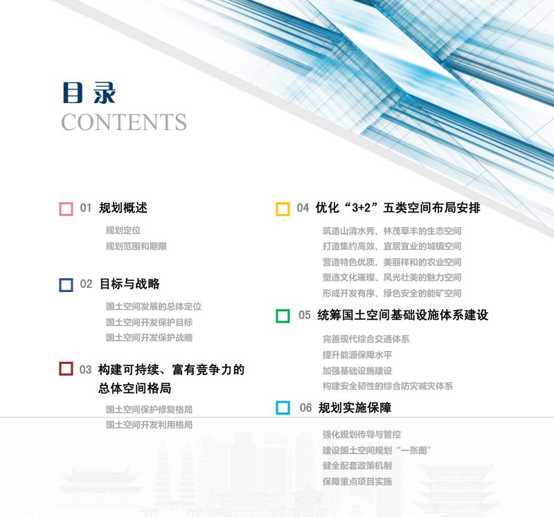 山西省国土空间规划（2020—2035年）公众征求意见稿第3页
