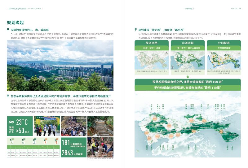 深圳市远足径专项规划（2022-2025 年）第3页