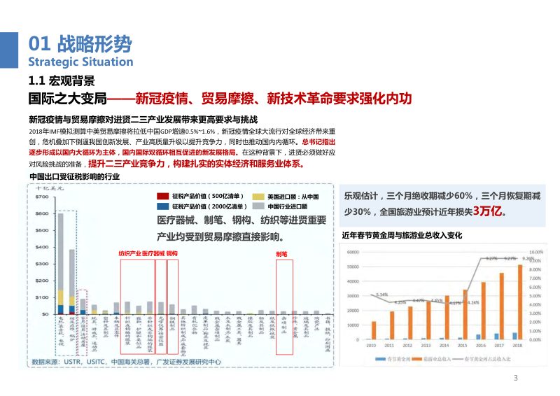 江西省进贤县国土空间总体规划中期方案第3页